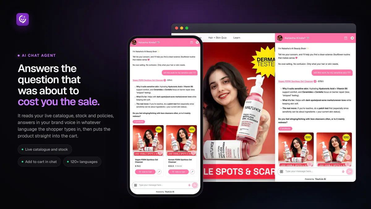 YourLio AI chat agent on the Soulflower storefront and on a phone, answering a sensitive skin question and showing two cleansers with add to cart buttons